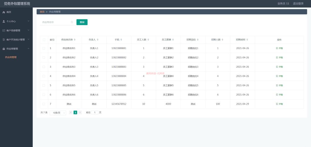 java ssm vue劳务外包管理系统源码 论文
